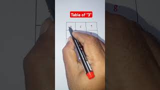 Table Trick of "3" #mathtable #mathtables #mathtalk23 #mathematics #mathshorts #mathshortcuts