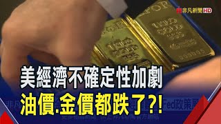 美國經濟衰退引擔憂! 布蘭特原油跌破70美元 金價也挫... 油金下一步? 市場盯美經濟數據.Fed政策風向｜非凡財經新聞｜20250311