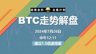 BTC走势解盘，接下来怎么走？我准备怎么操作？ #BTC #ETH #数字货币 #加密货币 #比特币