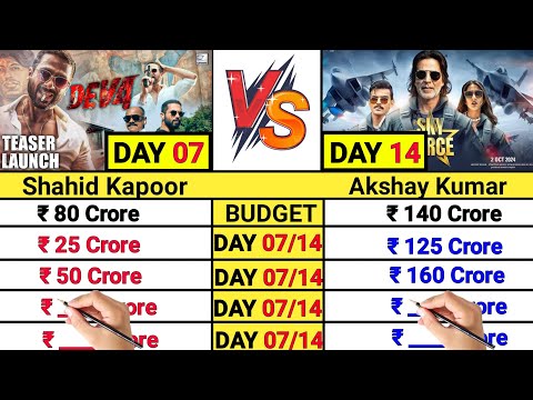 Sky Force Day 14 vs Deva Day 07 Box Office Collection Comparison Prediction video।।