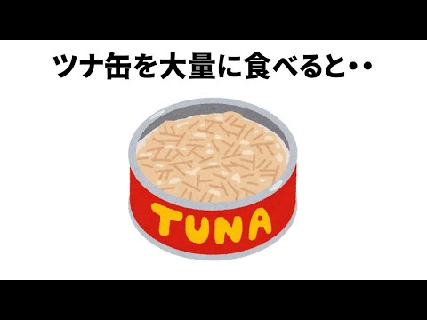 【キケン！？】食に関する怖い雑学【簡単雑学】