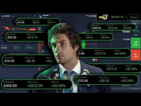 Using one of the Fastest IQ OPTION Trading Strategy to Trade Binary option