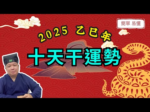 【2025年乙巳年運】木火當道，身強or身弱的十天干，如何迎接流年大變局？超詳細運程逐个解析！