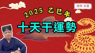 【2025年乙巳年運】木火當道，身強or身弱的十天干，如何迎接流年大變局？超詳細運程逐个解析！