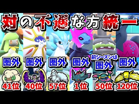 "対のポケモンの不遇な方"統一でも、個性を発揮して戦えば最強説 -日ネクには絶対できない〇〇型ソルガレオ-【ポケモンSV】【ゆっくり実況】