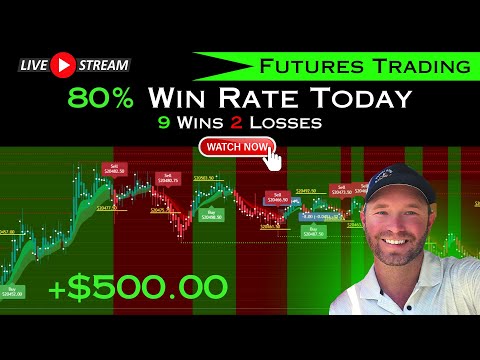 80% Win Rate Trading NQ Futures  [ 9 Wins 2 Losses ]