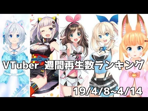 【19.4/8~4/14】週間動画再生数ランキング TOP20【VTuber】