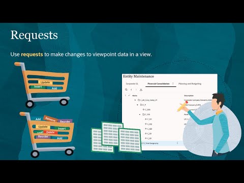 Managing Complex Data Changes with Requests