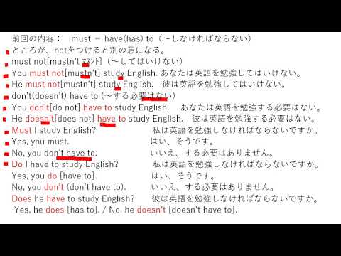 ⑭さまざまな助動詞 3 mustの否定形