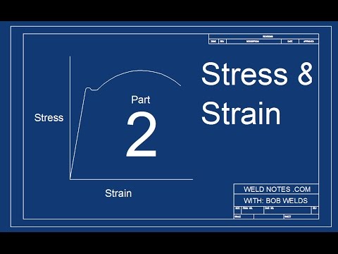 The Stress-Strain Curve - Part 2 - Weldnotes.com