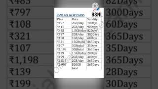 bsnl new recharge plan #shorts