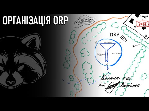 Організація ORP