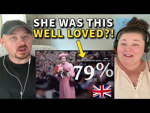 Americans React to Queen Elizabeth II | Her 70-Year Reign in Numbers