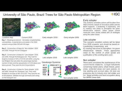 2021 International Geodesign Collaboration: Day 1 - Session 2 - Part 4