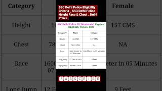 SSC Delhi Police Eligibility Criteria _ SSC Delhi Police Height Race & Chest Delhi Police #viral