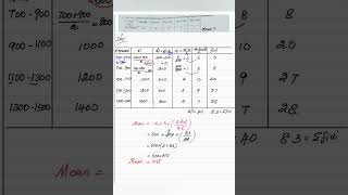 X CBSE Maths - July Cycle Test 2024 Episode 2 #mathstutorial #cbse10math