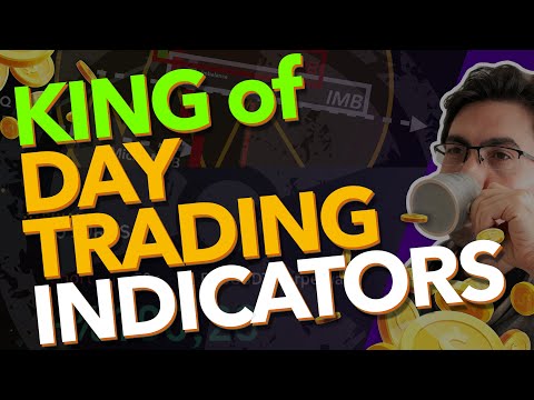 King of Day Trading Indicators. Finding Beginner to Pro Level Entries Under 5 Minute