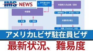 【IMS News】アメリカLビザ駐在員ビザを取り巻く最新状況、難易度は？ | 行政書士法人IMS