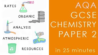 All of AQA CHEMISTRY Paper 2 in 25 minutes - GCSE Science Revision