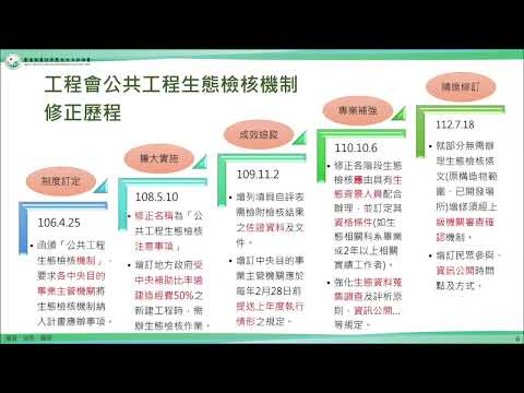 「20240528 農村水保工程生態檢核制度介紹 (翁源泉)」