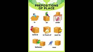 #english #englishgrammar #prepositionsinenglish