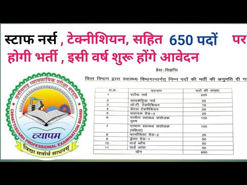 cg new vacancy 2024,cg vacancy 2024,