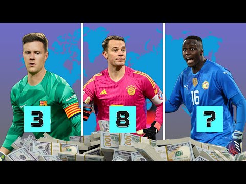 Safe Hands, Big Pockets: Neuer, Oblak, Becker - The Highest-Paid Goalkeepers Unveiled