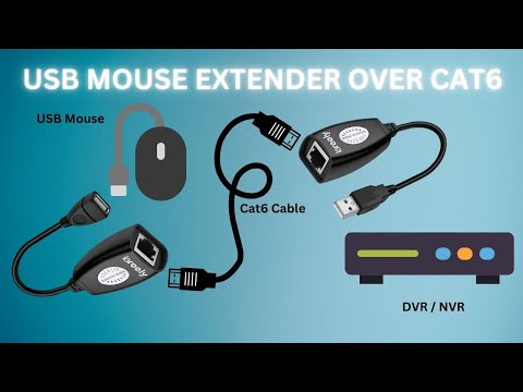 Unboxing & Setup of the 50-Meter USB Mouse Extender | Perfect for DVR/NVR Systems