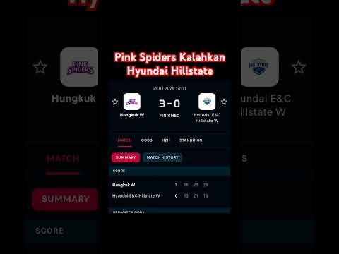 Wow..Pink Spiders kalahkan Hyundai Hillstate 3:0 (25 Jan 2025)