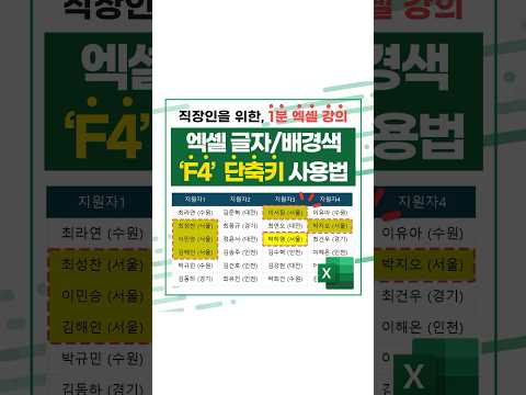 엑셀 반복 작업을 200% 줄여주는 필수 단축키 | 'F4' 이렇게 사용해보세요! #shorts