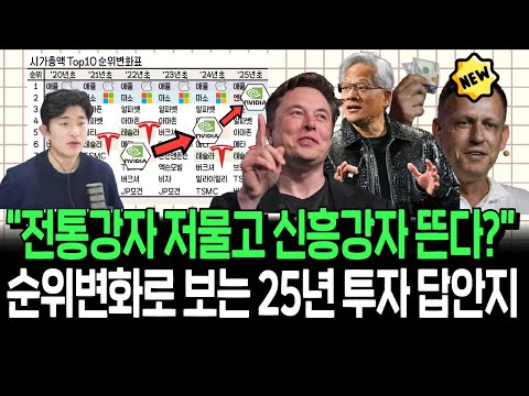 순위변화에 답이 있다? 떠오르는 신흥강자 vs 저무는 전통강자