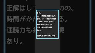 第1回TOEIC報告！#大学生 #一人暮らし #toeic #勉強 #英語 #abceed