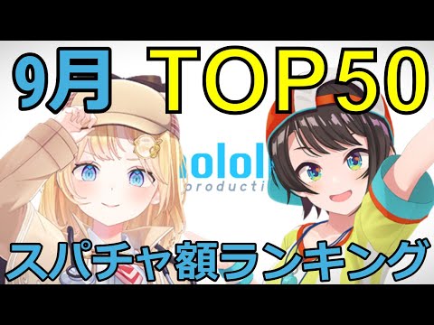 【ホロライブ】月間スパチャ額ランキング【9月】