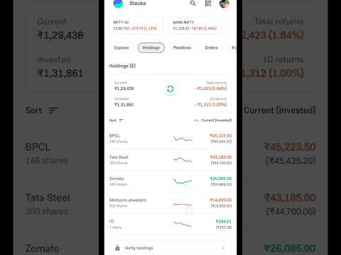 Investment returns loss stock market market me huaa loss #stockmarket #marketprice #profitbooking