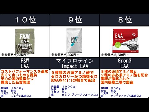 2023年【９種類の必須アミノ酸で筋力アップ！】EAA　人気ランキングTOP10