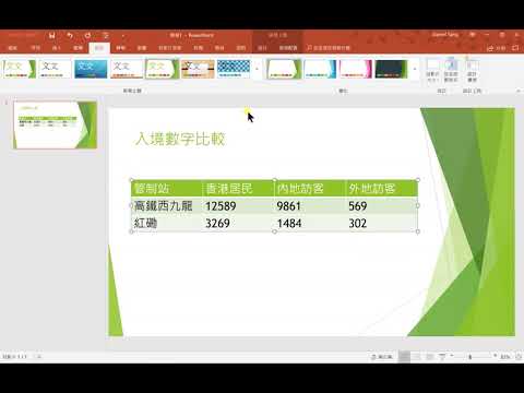 PowerPoint 10 表格