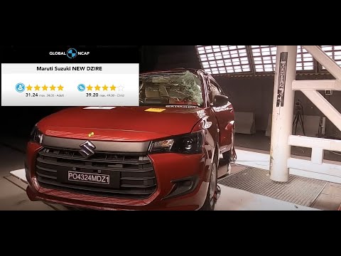 GNCAP testing | Dzire | 5 Star safety | reaction Aks Critics Kannada