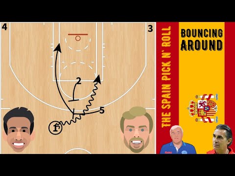 Bouncing Around | Studying the Spain Pick and Roll