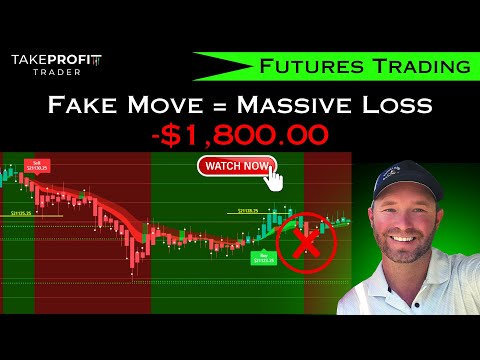 Fake Move = Massive Loss [ -$1,800 Today ]