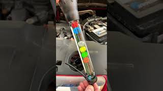 Car basics ANTIFREEZE check