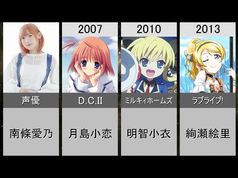 【南條愛乃】演じた歴代メインキャラクター