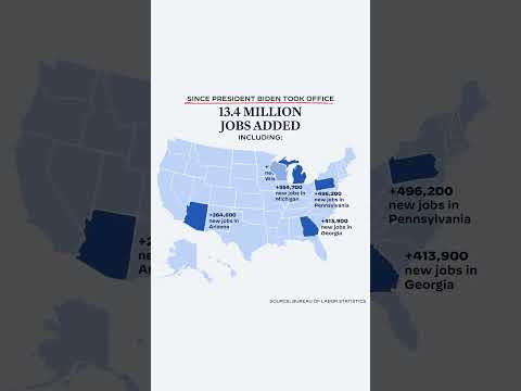 This is Bidenomics at work. #shorts