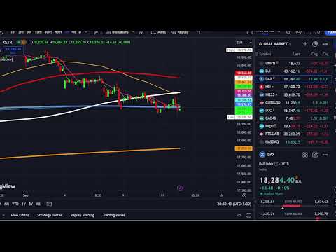 Stock Market Data Analysis || Post Market || Date 11-09-2024  @drukparida_research