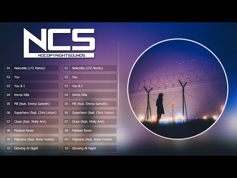 Top 10 Most Popular Songs by NCS | Best of NCS | Most Viewed Songs #7