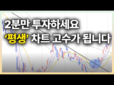 주식 상승전환 어떻게 알 수 있나요?| 평생 바뀌지 않는 매매 패턴| 추세전환