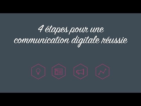 4 étapes pour une communication digitale réussie.