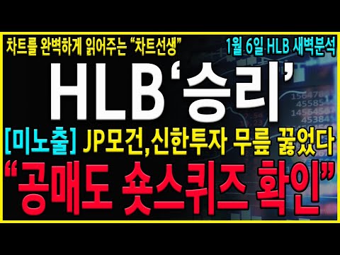 [HLB 에이치엘비]"긴급" 5분전, 새벽속보 JP모건, 신한투자 결국 무릎 꿇었습니다! 세력들의 폭등랠리시작 반드시 "이 가격" 대응준비하세요! #hlb#hlb목표가#hlb주식