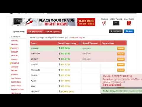 Binary Options Currency Trading for Beginners 2014 | How To Make $617 An Hour Trading Binary Options