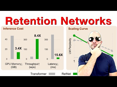 Retentive Network: A Successor to Transformer for Large Language Models (Paper Explained)