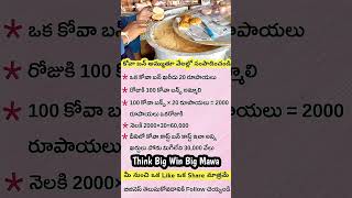 Kova Bun Business Idea | Earn ₹60,000 Per Month | Small Business Ideas in Telugu